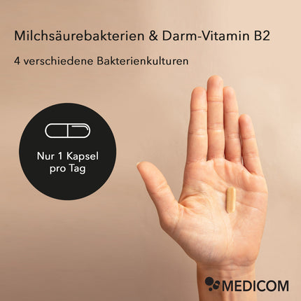 Produktinformationen und Verzehrempfehlung zu dem Produkt ProBalance. Eine Frauenhand hält eine Kapsel in der Hand