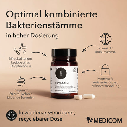 Die Produktdose von ProImmun und 2 Kapseln im Vordergrund und vier Produktinformationen: Bifidobakterium, Lactobacillus, Streptococcus, insgesamt 20 Mrd. Kolonie bildende Bakterien, Vitamin C – Immunvitamin,  magensaftresistente Kapsel, Mikroverkapselung
