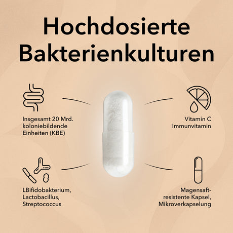 Eine Kapsel von ProImmun in der Mitte. Im Text stehen Produktinformationen zu ProImmun: Bewährte Milchsäurebakterien, sinnvolle Kombination mit Vitamin C, ganzheitliche Unterstützung