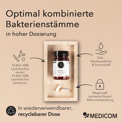 Die Produktdose von ProSkin auf einem Marmortablett mit zwei Kapseln und Produktinformationen: Optimal kombinierte Bakterienstämme in hoher Dosierung, 10 Mrd. KBE Lactobacillus reuteri, 10 Mrd. KBE Lactobacillus plantarum, Zink – Hautverwöhner & Immunstoff, magensaftresistente Kapsel, innovative Mikroverkapselung, in wiederverwendbarer, recyclebarer Dose