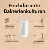 Die Kapsel von ProSkin in der Mitte mit Produktinformationen: Optimal kombinierte Bakterienstämme in hoher Dosierung, 10 Mrd. KBE Lactobacillus reuteri, 10 Mrd. KBE Lactobacillus plantarum, Zink – Hautverwöhner & Immunstoff, magensaftresistente Kapsel, innovative Mikroverkapselung.