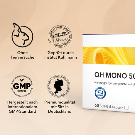 Die Produktpackung von QH Mono 50 mg mit Qualitätssiegel und Zertifikaten und dem blauen Qualitätszeichen von Kaneka