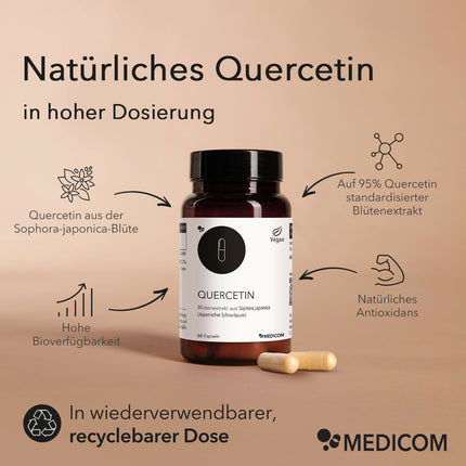 Die Produktdose von Quercetin und zwei  Kapseln davor. Produktinformationen zu Quercetin: Natürliches Quercetin – hochdosiert
Icon 1: Quercetin aus der Sophora-japonica-Blüte
Icon 2: Hohe Bioverfügbarkeit
Icon 3: Auf 95% Quercetin standardisierter Blütenextrakt 
Icon 4: Natürliches Antioxidans