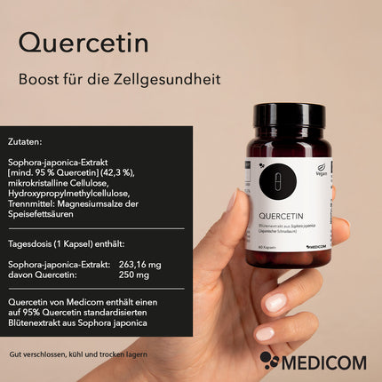 Eine Frauenhand hält eine Produktdose von Quercetin in der Hand. Produktinformationen zu Quercetin von Medicom mit den genauen Angaben von Zutaten und Tagesdosis sowie Aufbewahrungsempfehlung.