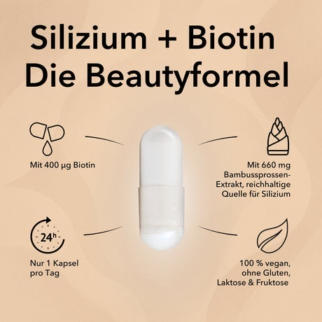 Produktinformationen zu Silizium + Biotin. Die Beautyformel mit Angabe der Tagesdosis, Verzehrempfehlung, 100 % vegan, ohne Gluten, Laktose und Fruktose