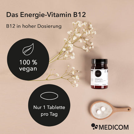 Die Produktdose von Vitamin B12 und ein Keramiklöffel mit zwei Tabletten. In zwei Störern Produktinformationen wie 100% vegan und nur 1 Tablette pro Tag  