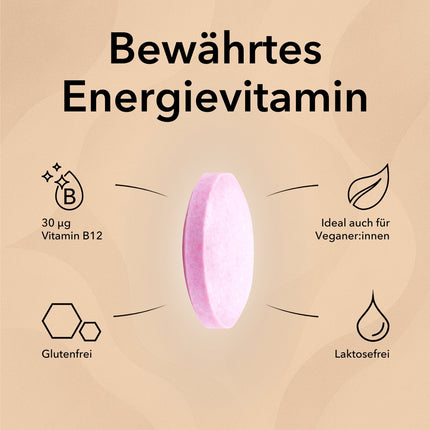 Die Produktdose Vitamin B12 mit Produktinformationen, 30 µg Vitamin B12, ideal auch für Veganer:innen , glutenfrei & laktosefrei  