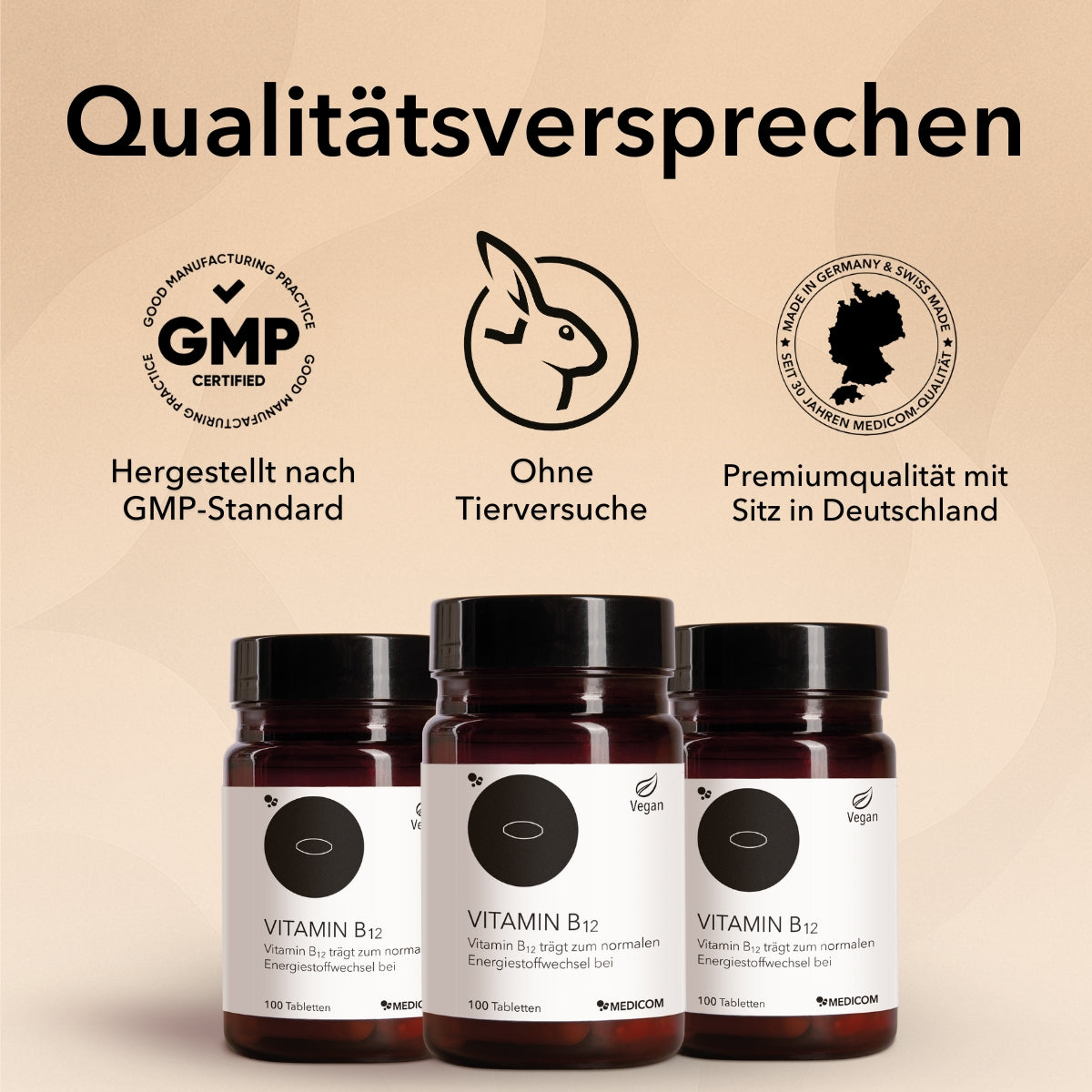 Das Qualitätsversprechen von Medicom mit drei Icons von Medicom: hergestellt nach GMP-Standard, ohne Tierversuche, Premiumqualität mit Sitz in Deutschland. Drei Produktdosen von Vitamin B12 unten abgebildet.