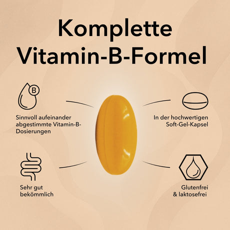 Im Mittelpunkt eines beigen Hintergrunds steht eine orangefarbene Kapsel, flankiert von Symbolen und einem deutschen Text über den Medicom Vitamin-B-Komplex, einen vollständigen B-Vitamin-Komplex für das Nervensystem.