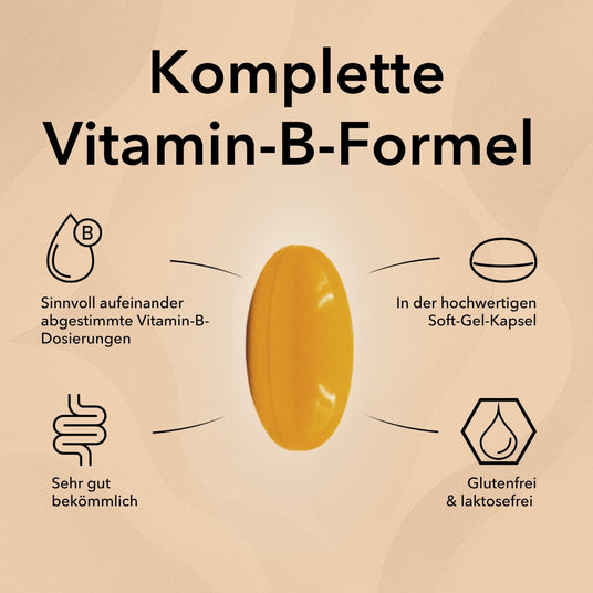 Im Mittelpunkt eines beigen Hintergrunds steht eine orangefarbene Kapsel, flankiert von Symbolen und einem deutschen Text über den Medicom Vitamin-B-Komplex, einen vollständigen B-Vitamin-Komplex für das Nervensystem.