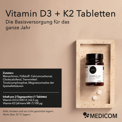 Produktinformationen zu Vitamin D3 + K2 Tabletten – die Basisversorgung für das ganze Jahr. Mit genauer Angabe der Zutaten und dem Inhalt sowie Aufbewahrungsempfehlungen. Rechts im Bild die Produktdose auf einem Marmortablett und zwei Tabletten 
