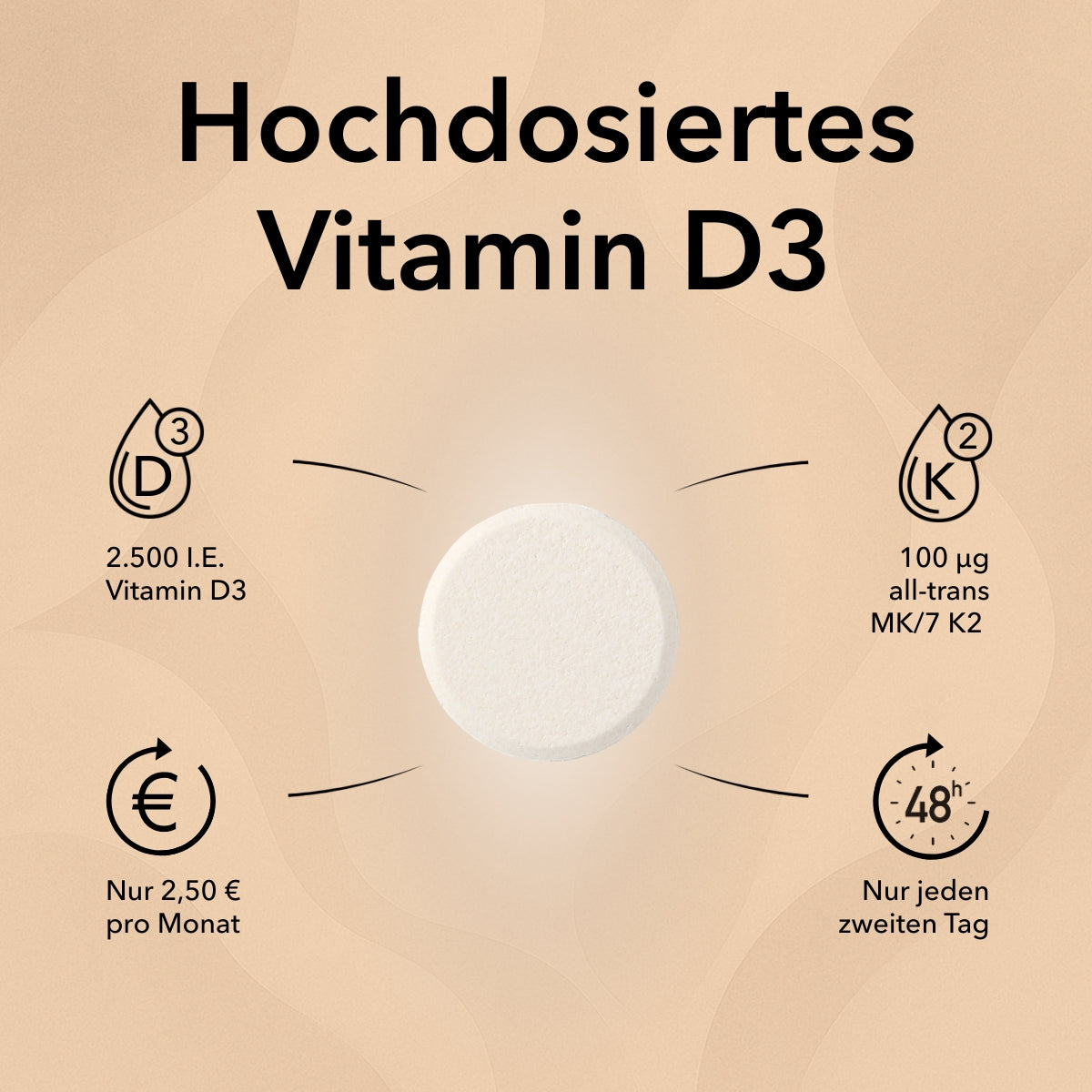 Produktinformationen zu Vitamin D3 + K2 Tabletten mit folgendem Text: Hochdosiertes Vitamin D3 und Vitamin K2, unverzichtbare Basisversorgung, 1 x 1 Tablette für 2 Tage und Jahresvorrat in einer Dose. Die Tablette in der Mitte des Bildes
