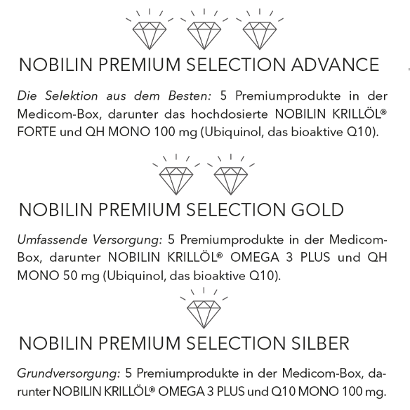 Erklärung der Nobilin Premium Selections mit Inhaltsangaben